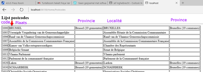 Mockup Oefening Postcides csv bestand ordenen met LINQ